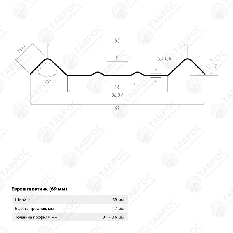 Металлический штакетник Гладкий полиэстер RAL 7024 (Мокрый асфальт) 2000*69*0,45 односторонний Фигурный