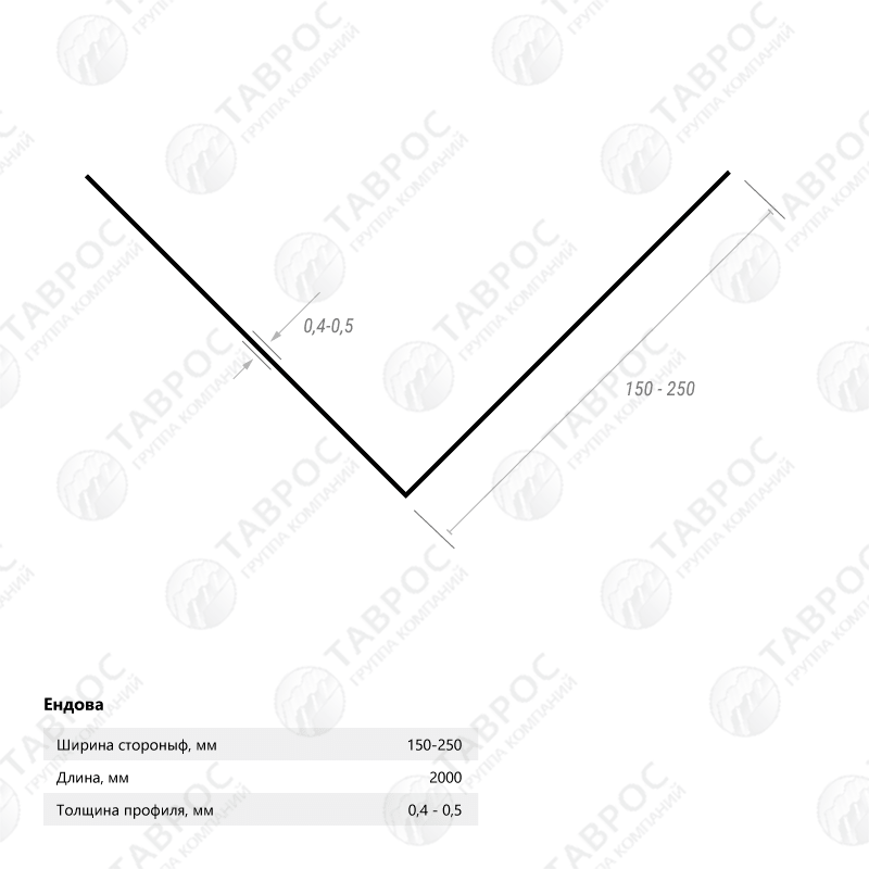 Ендова простая Гладкий полиэстер RAL 3005 (Красное вино) 2000*200