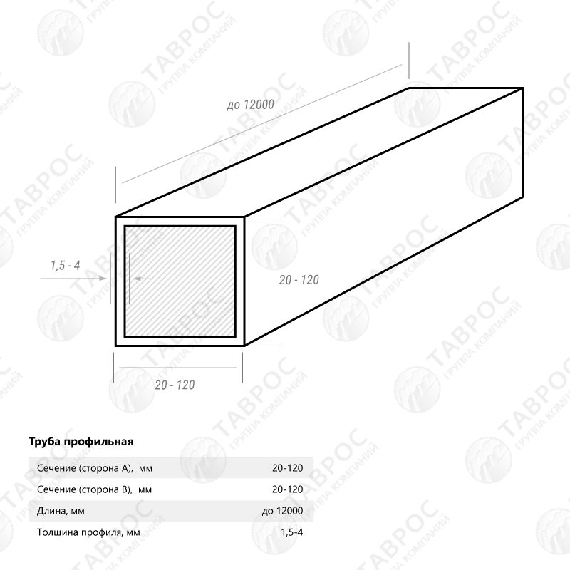 Труба профильная 80x80x3