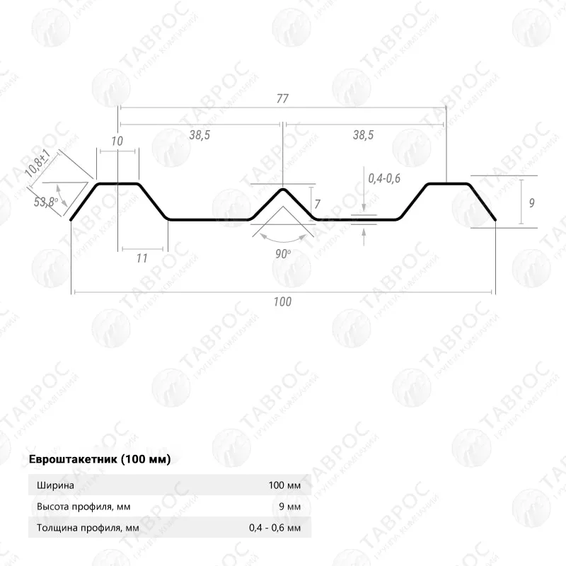 Металлический штакетник Гладкий полиэстер RAL 7024 (Мокрый асфальт) 2500*100*0,45 односторонний Фигурный