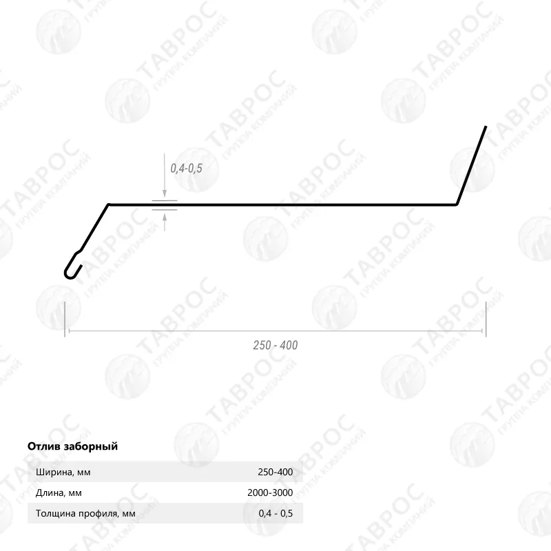 Отлив Гладкий полиэстер RAL 6005 (Зелёный мох) 2000*250